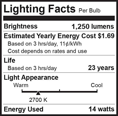 Bioluz 4 Pack LED Light Bulb BR40 Light Bulbs 2700K Warm White 90 CRI Dimmable UL-Listed CEC Title 20 Compliant 1250 Lumen Led Bulbs Outdoor/Indoor Flood Lights | Lightbulb for Outdoor Lighting