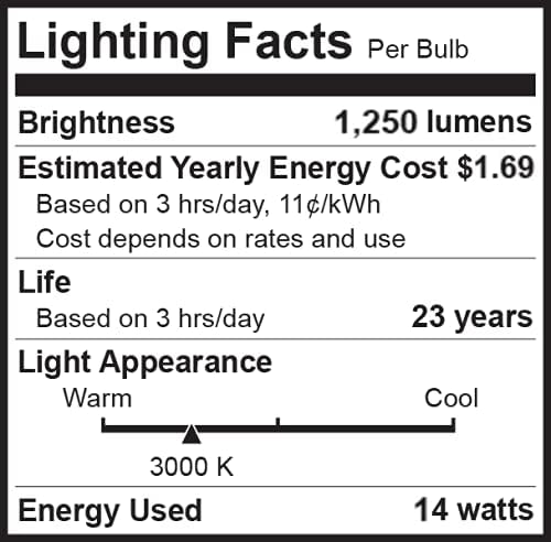 Bioluz 4 Pack LED Light Bulb BR40 Light Bulbs 3000K Soft White 90 CRI Dimmable UL-Listed CEC Title 20 Compliant 1250 Lumen Led Bulbs Indoor/Outdoor Flood Lights | Lightbulb for Outdoor Lighting