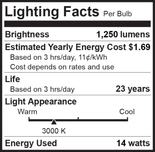 Bioluz 8 Pack LED Light Bulb BR40 Light Bulbs 3000K Soft White 90 CRI Dimmable UL-Listed CEC Title 20 Compliant 1250 Lumen Led Bulbs Indoor/Outdoor Flood Lights | Lightbulb for Outdoor Lighting
