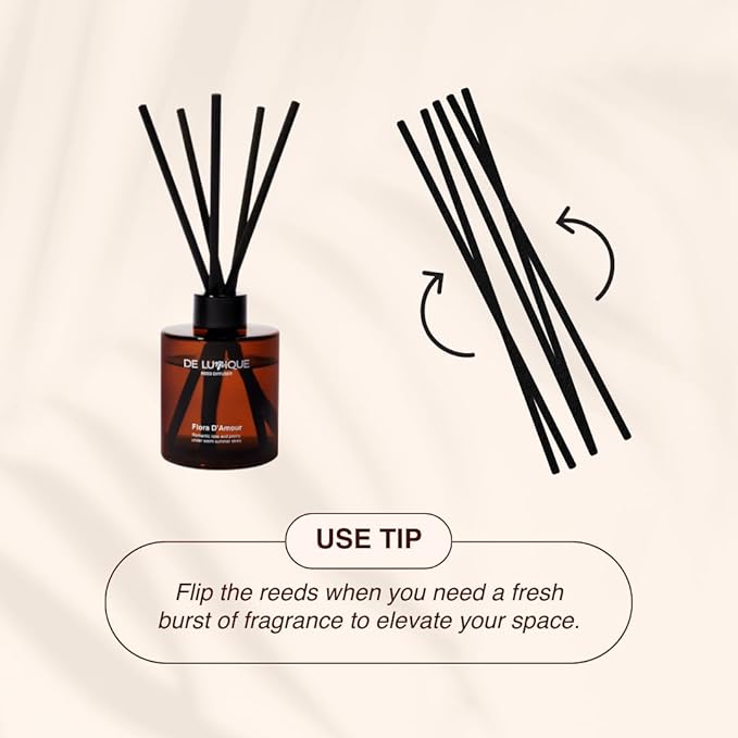 Mojito Reed Diffuser Oil – Long Lasting Diffusers for Home with Mint, Lime, Rum & Apple – Premium Home Fragrance Crafted by Expert Perfumers – 150ml