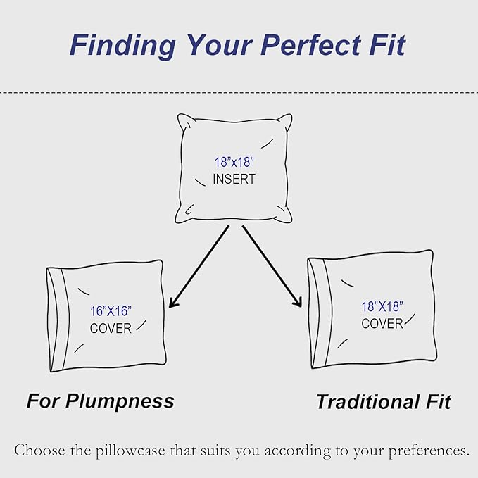18x18 Pillow Inserts Set of 2, Hypoallergenic Soft Machine Washable Fluffy Virgin Polyester Premium Throw Pillow Stuffer, Decorative Cushion for Bed, Couch, Sofa - White