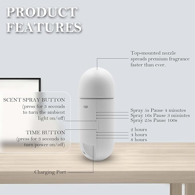 Waterless Oil Diffuser and 2 OZ Essential Oil for 2000 Sq. Ft Room Home Hotel Office, High-end Mini Smart Air Scent Machine with Bluetooth App, Aroma House Diffuser Powered by Battery or Adapter White