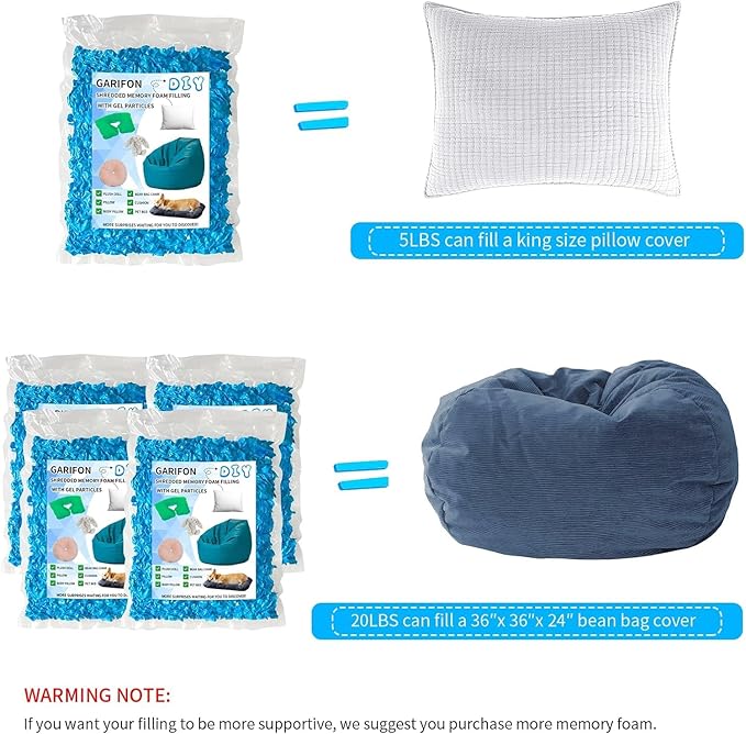 40lbs Bean Bag Filler, Pillow Filler Stuffing, Bean Bag Filling, Shredded Memory Foam Filling, Punching Bag Filler, Foam Refill for Pouf/Ottoman Stuffing/Boxing Bag,Added Gel Particles