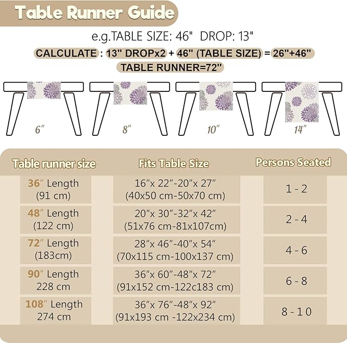 Purple Dahlia Table Runner Modern Elegant Flower Beige Table Runners Geometric Pompon Farmhouse Coffee Table Center Decor for Home Kitchen Dining Party Indoor Outdoor (13x108 Inch)