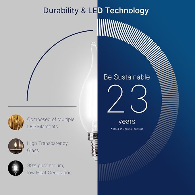 FLSNT LED Candelabra Light Bulbs, CA11 E12 Chandelier LED Light Bulbs 60W Equivalent, 5000K Daylight, 550LM, 5.5W, 90+ High CRI, AC 120V, 12 Pack, Dimmable UL,CA65 Listed.