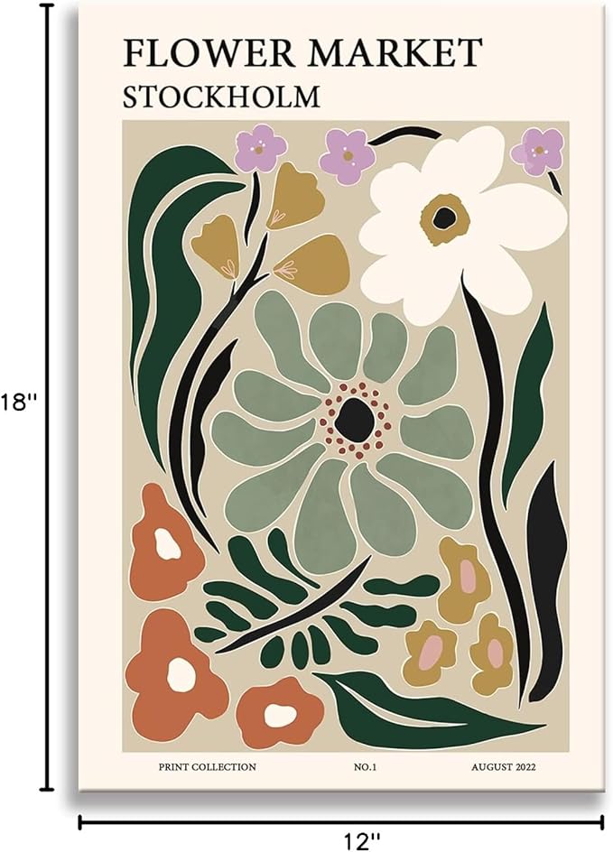Zzuyi Flower Market Poster,Botanical Prints,Green Flower Prints Anthropologie art for Bathroom,Aesthetic Decor-12x18