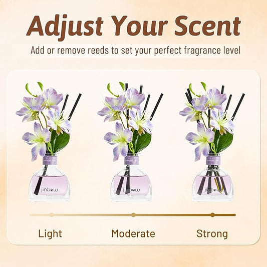 Linen Reed Diffuser Gift Set, Clean Relaxing Scent with Essential Oils, Home Fragrance and Air Freshener for Large Rooms, Bathroom or Shelf Décor 3.4 oz