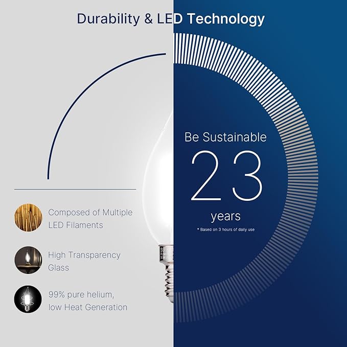 FLSNT LED Candelabra Light Bulbs, CA11 E12 Chandelier LED Light Bulbs 100W Equivalent, 5000K Daylight, 800LM, 5.5W, CRI 82+, AC 120V, 12 Pack, Dimmable UL,CA65 Listed.