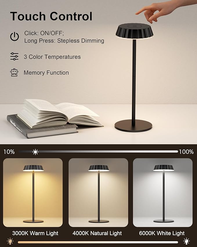 EppieBasic Cordless Table Lamp Rechargeable: 18W Fast Charging Dimmable Lamp - 5000mAh Battery Operated Portable Metal Table Light for Restaurant Patio Outdoor