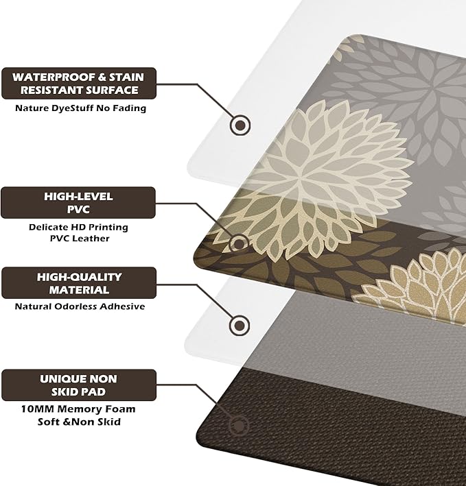 Kitchen Mats Set of 2 Cushioned Anti Fatigue Kitchen Rugs Non Slip Waterproof Kitchen Runner Memory Foam Floor Mat Comfort Standing Mat for Sink,Office,Laundry, Dark Brown