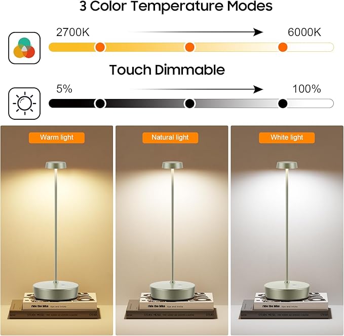 Cordless LED Table Lamp,Rechargeable Battery Desk Lamps, 3 Color Stepless Dimmable Metal Battery Table Lamps, Portable Table Light for Indoor/Outdoor/Restaurants/Bedroom/Bar