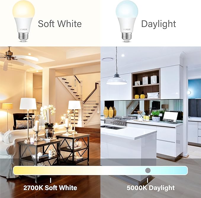 Sigalux A19 LED Light Bulbs 100 Watt Equivalent, Daylight 5000K Standard Light Bulbs,Non-Dimmable 13W Energy Efficient White Light Bulbs with E26 Medium Base,1500LM,UL Listed,12 Packs