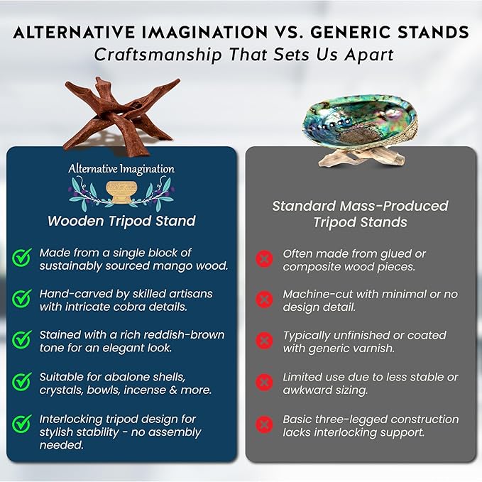 Alternative Imagination Wooden Tripod Display Stand – 6-Inch Hand Carved Holder Made from Sustainable Mango Wood – Folding Reddish-Brown Stand for Abalone Shell, Crystal Ball, Key Bowl, Trinket Dish, Incense, Decor and More