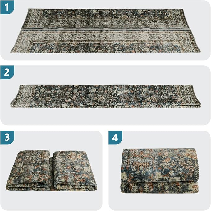 Dripex Vintage Washable Area Rug - 5x8 Distressed Rugs for Living Room Bedroom Oriental Medallion Floral Print Carpet Low-Pile Indoor Soft Non-Slip Accent Rug Farmhouse Office Home Decor