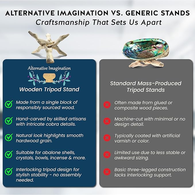 Alternative Imagination Wooden Tripod Display Stand - 6-Inch Hand Carved Holder Made from Mango Wood -Folding Natural Stand for Abalone Shell, Crystal Ball, Key Bowl,Trinket Dish, Incense,Decor & More