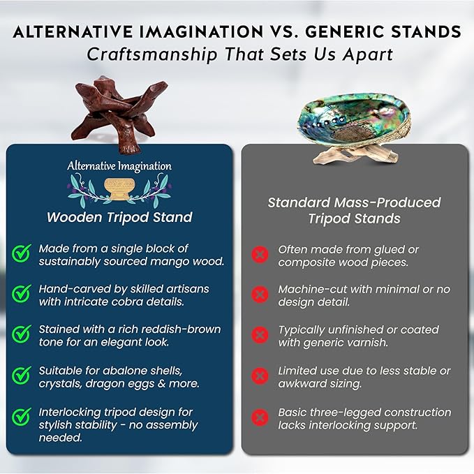 Alternative Imagination Wooden Tripod Display Stand – 4-Inch Hand Carved Holder Made from Sustainable Mango Wood – Folding Reddish-Brown Stand for Abalone Shell, Crystal Ball, Key Bowl, Trinket Dish, Incense, Decor and More