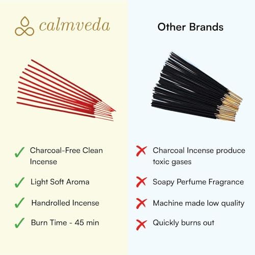 Potent Dragons Blood Incense Sticks - (40+Sticks, 9 inch) Thick Natural Resin Incense, Clean Charcoal Free | Sweet Spicy & Ambery Smelling Protection Incents (Sangre de Grado) (Burn Time 45+ Mins)