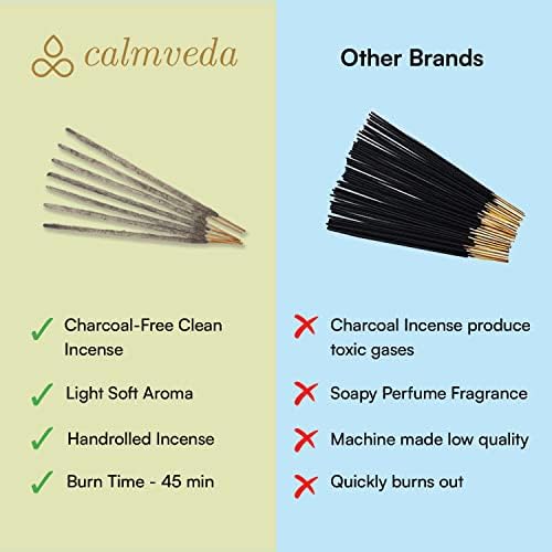 White Copal Incense Sticks - 40+ Sticks Thick, Natural Resin Insense & Clean Charcoal Free Made from Upcycled Flowers | Sweet Smelling Spiritual Inscents for Purification (Incienso De Copal)