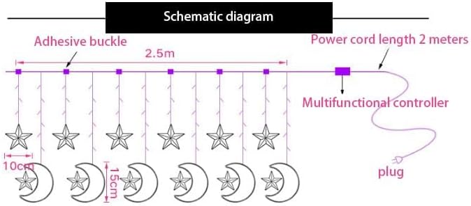 LED Starry Moon Light String Small Colored Light Starry Moon Curtain Light Outdoor Camping Courtyard Decorative Light (Moon Embraces Star)
