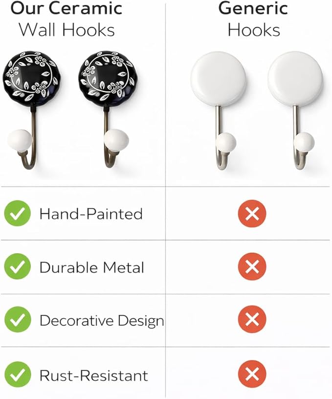 Ceramic Wall Hooks, Black with White Floral Pattern, 2-Pack Decorative Coat Hangers, 8 lb Capacity (4, Black)