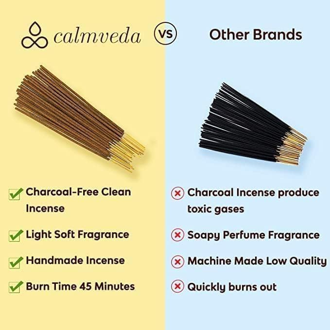 Church Frankincense and Myrrh Incense - 80 Sticks, Charcoal Free, Handmade from Upcycled Flowers, Spiritual Healing Incense