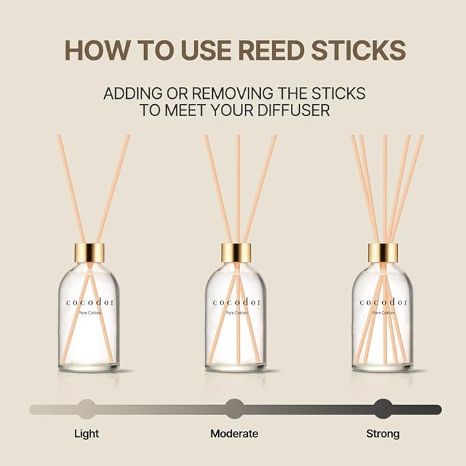COCODOR Herbarium Reed Diffuser/Garden Lavender/6.7oz(200ml)/ Fragrance Scent Essential Oil Stick Diffuser Set for Bedroom Bathroom Home Décor