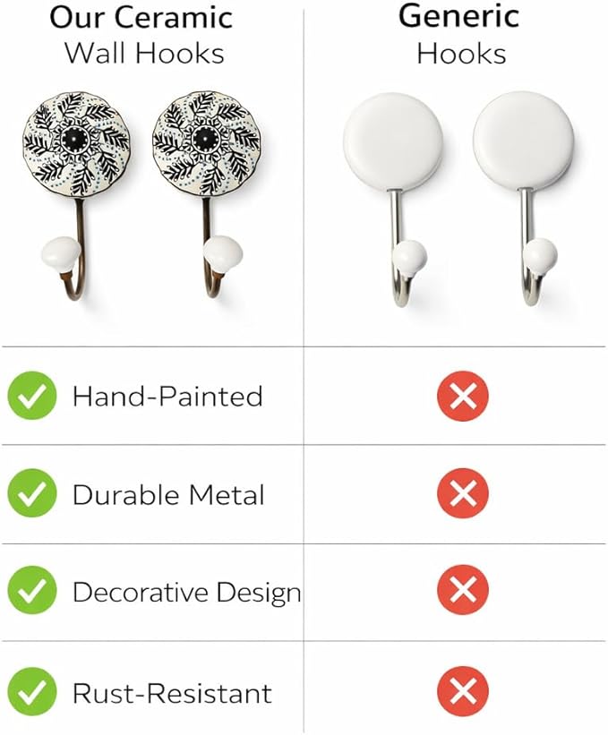 Ceramic Wall Hooks, Black with White Floral Pattern, 2-Pack Decorative Coat Hangers, 8 lb Capacity (4, White)