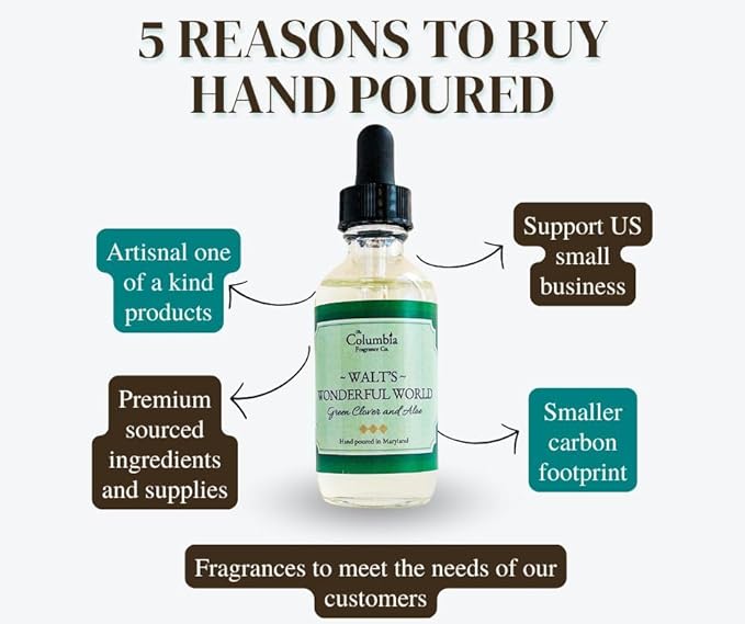 Walt’s Wonderful World – Green Clover & Aloe Home Fragrance Oil, Clean Fresh Hotel-Inspired Scent for Diffusers, Long-Lasting Premium Aroma, 2 oz
