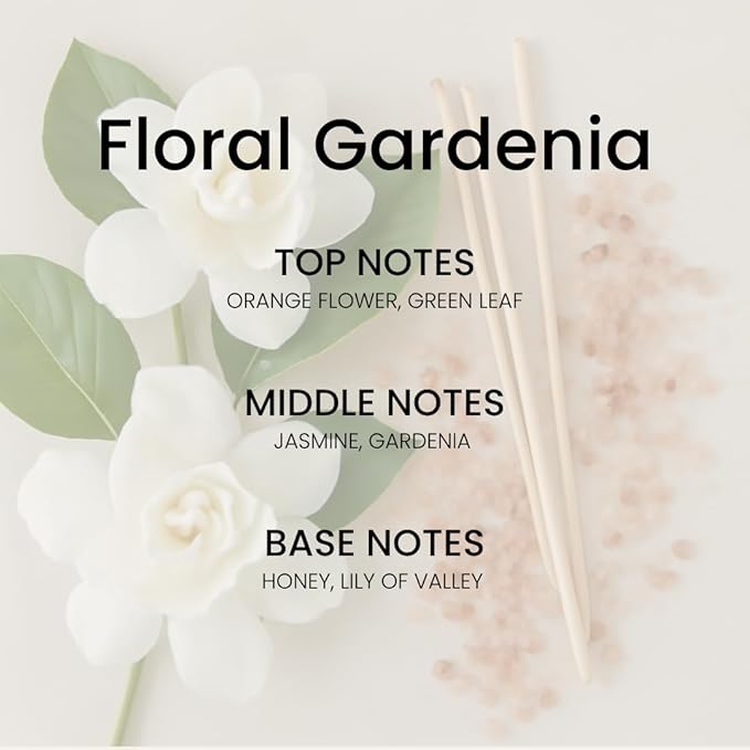 Reed Diffuser Set - Gardenia 5.63 fl oz (160ml) Scented Diffuser with Sticks Luxury Fragrance for Home, Office & Bathroom Shelf Decor.