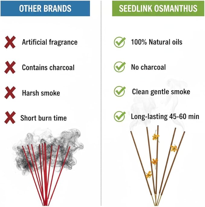 Seedlink Natural Osmanthus Incense Sticks (450 Pack) - Authentic Sweet Floral Scent for Relaxation, Meditation, Spiritual Cleansing - Slow Burning Incense for Aromatherapy, Yoga