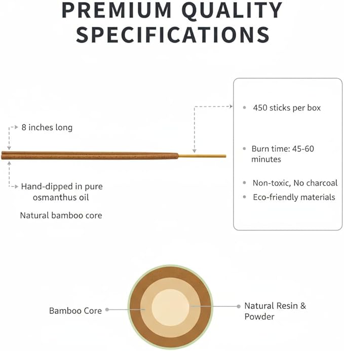 Seedlink Natural Osmanthus Incense Sticks (450 Pack) - Authentic Sweet Floral Scent for Relaxation, Meditation, Spiritual Cleansing - Slow Burning Incense for Aromatherapy, Yoga