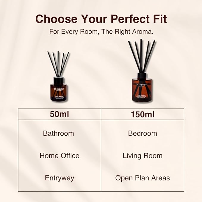 Flora D’Amour Reed Diffuser Oil for Home – Long Lasting Diffusers for Home with Rose, Peony, Magnolia & Peach – Premium Aroma Fragrance for Room, Bedroom & Bathroom – 150ml