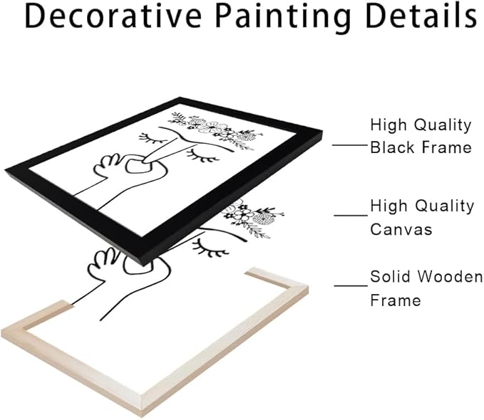Framed Bathroom Decor Wall Art Funny Bathroom Picture Paintings Humorous Guest Toilet Art Decor Modern Minimalistic Black and White Canvas Print Artwork