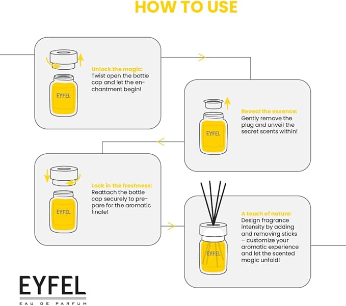 EYFEL Reed Diffuser Set - Peach Scented Sticks for Home and Bathroom - 4.05 fl oz Oil With Diffuser Sticks - Home Fragrances and Decor