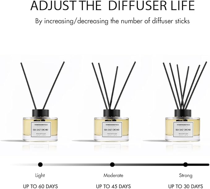 Reed Diffuser Set, Ocean Mist & Sea Salt 5.63 fl oz (160 ml) - Scented Oil Diffuser with 6 Sticks Luxury Fragrance for Home, Office & Bathroom Shelf Decor.