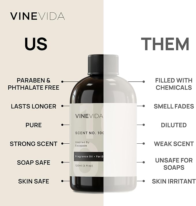 VINEVIDA Scent NO. 3111 Fragrance Oil - 120mL (4oz) - Inspired by: Italian Cypress Fragrance Oil for Candle Making - Made in USA Candle Scents Scents for Soap Making