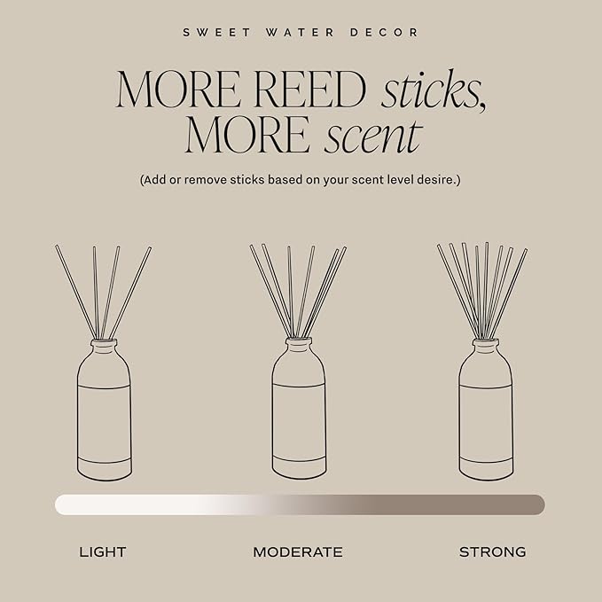 Sweet Water Decor Pumpkin Spice Reed Diffuser, Autumn Scented Premium Fragrance, Long-Lasting Air-Freshener for Home, Bathroom & Bedroom, Cozy Fall Gift for Women, Non-Toxic Oil, Lasts 4+ Months