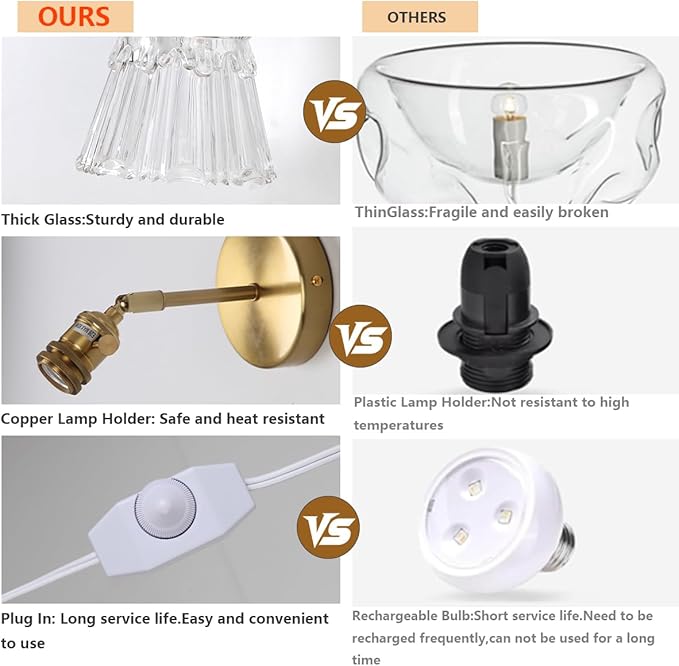 Sedelan Plug in Wall Sconce, Vintage Wall Sconces Indoor, Glass Wall Lamp，Dimmable Mid Century Moderen Bathroom Vanity Lights, Over Mirror for Bedroom Dining Living Room Stairway, E26