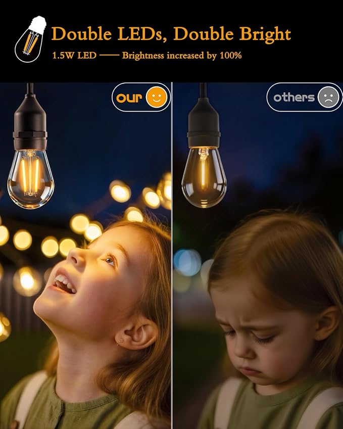 Outdoor String Lights, Super Bright LED - 48FT 15 S14 Bulbs (1 Spare), IP65 Waterproof, Commercial Grade & Shatterproof, Dimmable, UL Listed for Patio, Porch, Backyard, Gazebo