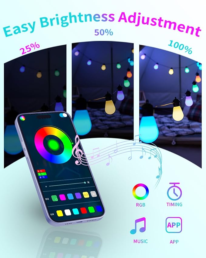 Honche Outdoor String Lights S14, 46FT Patio Lights with 20 Shatterproof LED Bulbs, APP & Remote Control, 213 Scene Modes, USB Powered, IP67 Waterproof for Garden, Wedding, Party, Camping