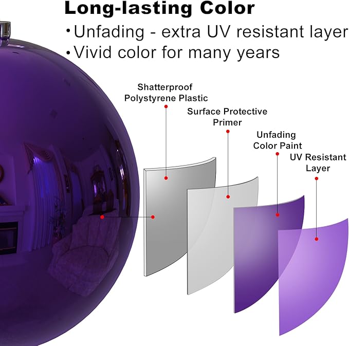 Purple 8.0" Extra Large Christmas Balls Ornaments - Christmas Tree Decorations Shatterproof Shiny Hanging Balls for Birthday Holiday Wedding Decorations Set of 2pcs