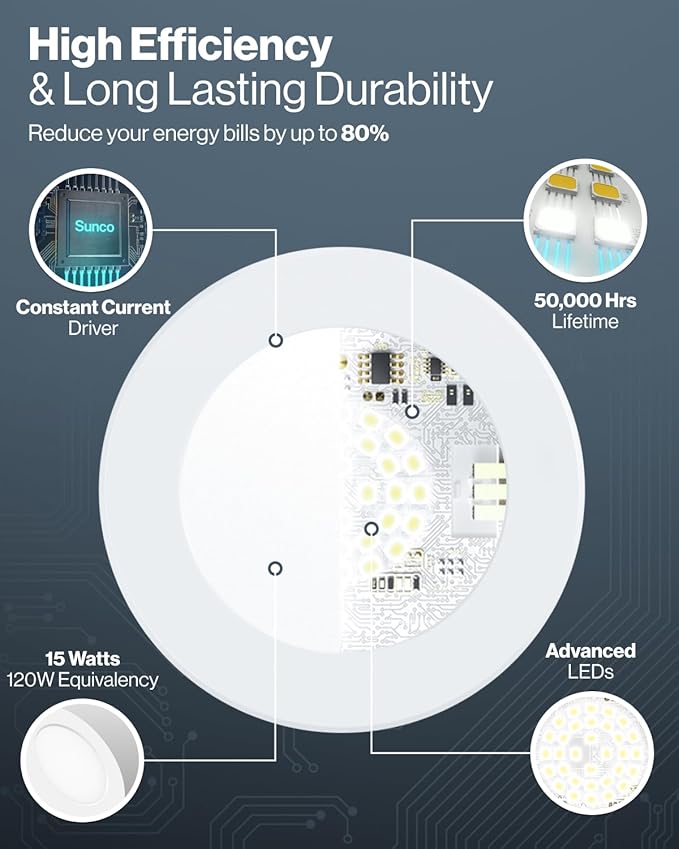 Sunco 8 Pack 5CCT LED Recessed Lighting 6 Inch, 1200 LM High Brightness, Ultra Thin Flat Can Lights, 2700K/3000K/4000K/5000K/6000K Selectable, Dimmable, 15W, Retrofit Installation - UL Listed.