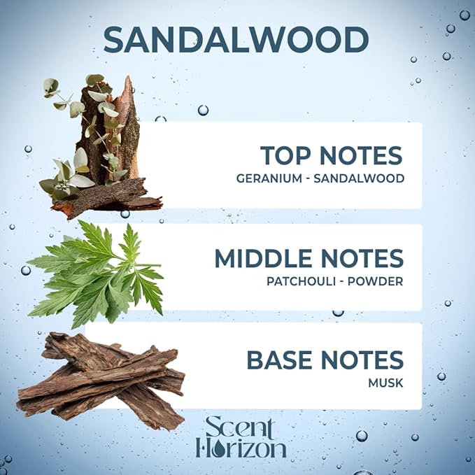 Sandalwood No.1021 Scent Diffuser Oil Refill, 0.5fl oz | 15ml Premium Fragrance Oil for Ultrasonic and Waterless Diffusers and Crafting, Hotel, Luxury Essential Oils for Home Aromatherapy