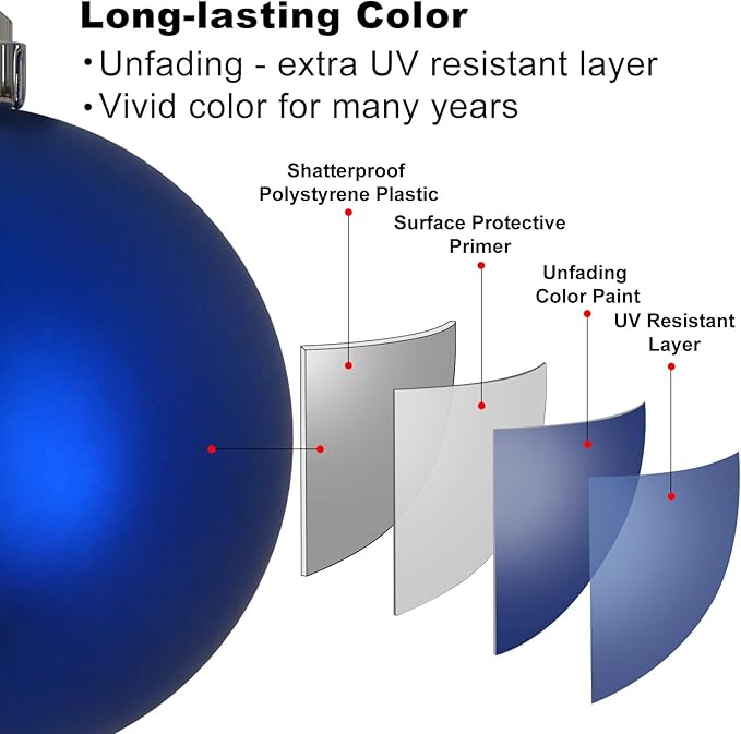 Royal Blue 1.6" Small Christmas Balls Christmas Tree Decoration Ornaments Shatterproof Hanging Balls for Birthday Halloween Holiday Wedding Decorations Set of 12pcs