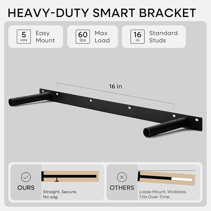 Homeforia Black Floating Shelves 36 inches Long, High End Solid Real Wood 36 inch Floating Shelf for Wall Mounted, Black Wooden 36in Floating Shelves, Heavy Duty Bracket, 36 X 6.5 X 1.75 in, Set of 4
