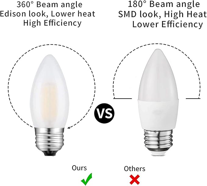 E26 Candelabra Bulb Frosted Medium Base 2700K Warm White Equivalent 25 Watt Light Bulbs, B11 Dimmable LED 2W Chandelier Candle Light for Decorative, 6 Pack