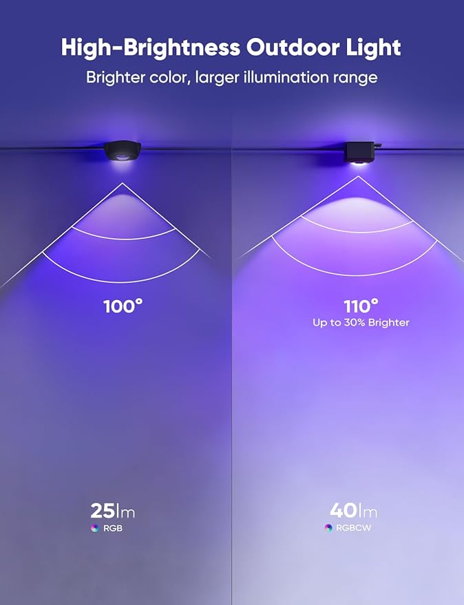 APPECK Permanent Outdoor Lights 400ft with 288 LED Lights, 144W Smart RGBW Eaves Lights,DC 36V, 40LM, IP67 Waterproof String Lights for Christams, Party Decor, Compatible with Alexa, Black