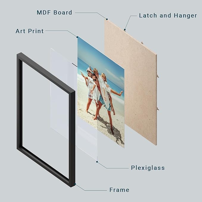 wall26 Custom Framed Poster Wall Art for Living Room, Bedroom Canvas Prints for Home Decoration Ready to Hang - 8"x10" Black