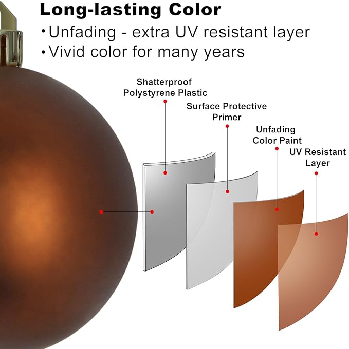Bronze 2.5" Christmas Balls Christmas Tree Decoration Ornaments Shatterproof Hanging Balls for Birthday Halloween Holiday Wedding Decorations Set of 18pcs