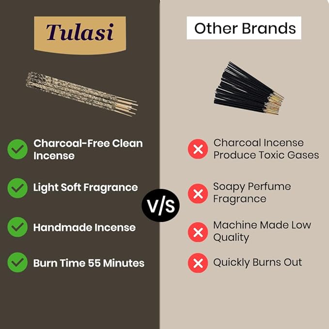 Tulasi White Sage Incense Sticks for Cleansing (48 Scent Sticks) | with Real Herbs | Long-Lasting 55-Minute Burn | Natural Essential Oils | Perfect for Meditation, Yoga & Removing Negative Energy